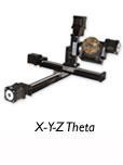 X-Y-Z Theta Devices